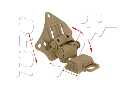 Support NVG LOW PROFILE POUR CASQUES EMERSON TAN