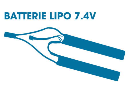 CHOISIR POUR MOI LA BATTERIE LIPO 7.4V ADAPTEE A MA REPLIQUE (entre 1300mAh et 1500mAh)