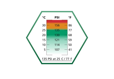 Gaz ULTRAIR AIRSOFT POWER GAS STANDARD SILICONE 135 PSI GREEN 570ml ASG