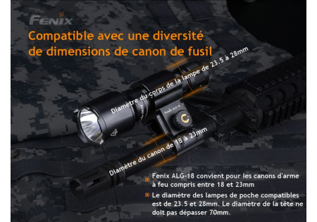 Montage POUR LAMPE DIAMETRE 23.5mm à 28mm FIXATION CANON ALG18 FENIX