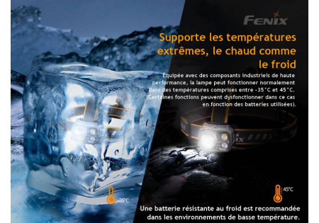 Lampe frontale FENIX HP25R 1600 LUMENS