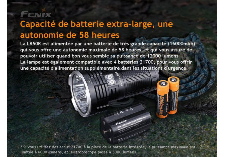 Lampe tactique FENIX LR50R 12000 LUMENS