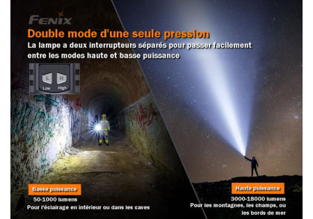 Lampe tactique FENIX LR80R 18000 LUMENS