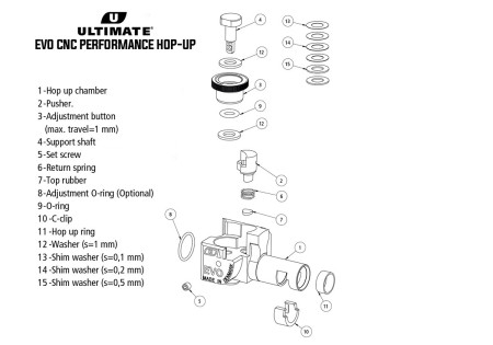 Chambre Hop Up SCORPION EVO CNC ULTIMATE ASG