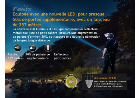 Lampe tactique FENIX PD35 V3.0 1700 LUMENS