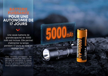 Lampe tactique FENIX PD40R V3 3000 LUMENS