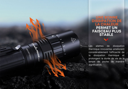 Lampe tactique FENIX PD40R V3 3000 LUMENS