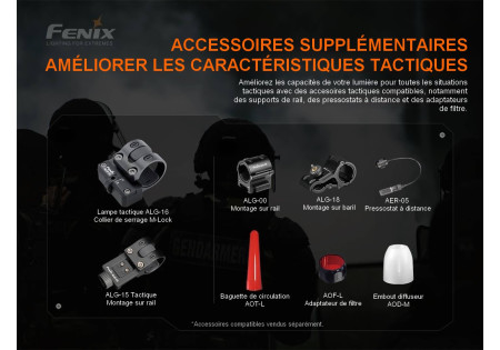 Lampe tactique FENIX TK22 TAC 2800 LUMENS