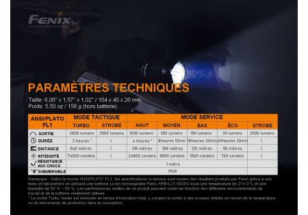 Lampe tactique FENIX TK22 TAC 2800 LUMENS