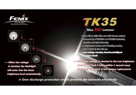 Lampe tactique FENIX TK35 U2 900 LUMENS