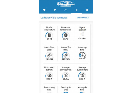 ETU LEVIATHAN V2 CABLAGE AVANT BLUETOOTH + DETENTE FLAT JEFFTRON