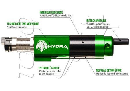 Système HPA HYDRA PDR GEN2 WOLVERINE AIRSOFT