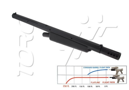 Canon FLATLINE TIPPMANN 98