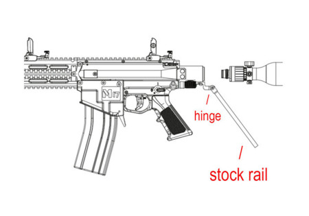 Tige CROSSE M17 et CQMF VALKEN BY MILSIG