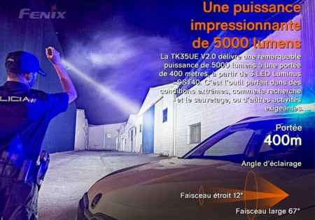 Lampe tactique FENIX TK35EU V2.0 5000 LUMENS