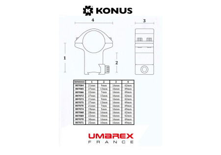 Anneaux de montage 25.4mm RAIL 22mm BAS QR KONUS X2